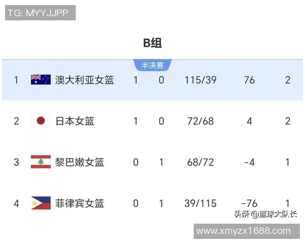 佩西加雅加达迎战马卡萨双方争夺印尼联赛重要积分 佩西加雅加达迎战马卡萨双方争夺印尼联赛重要积分