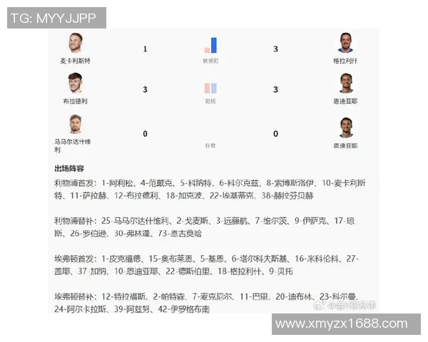利物浦与巴黎比赛比分深度分析及战术解读