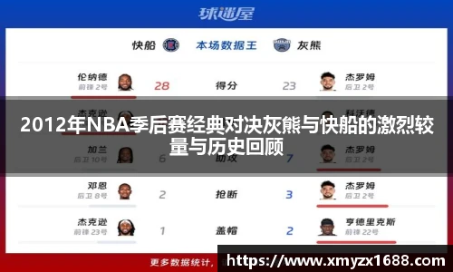 2012年NBA季后赛经典对决灰熊与快船的激烈较量与历史回顾